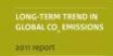Вышел отчёт: «Долгосрочная тенденция глобальных выбросов СО2»