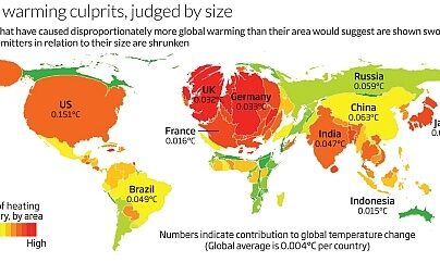 Семь основных виновников изменения климата