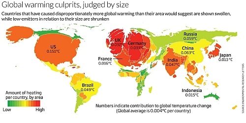Семь основных виновников изменения климата