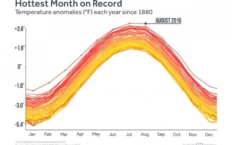 16jf8vbRGw7-FKvziJV7MEQ