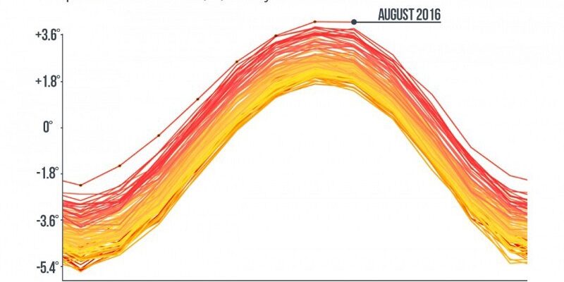 16jf8vbRGw7-FKvziJV7MEQ