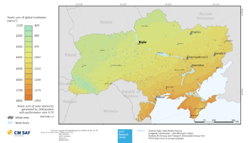 Ukraine-solar-energy